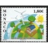 Monako 2011, Energia odnawialna **