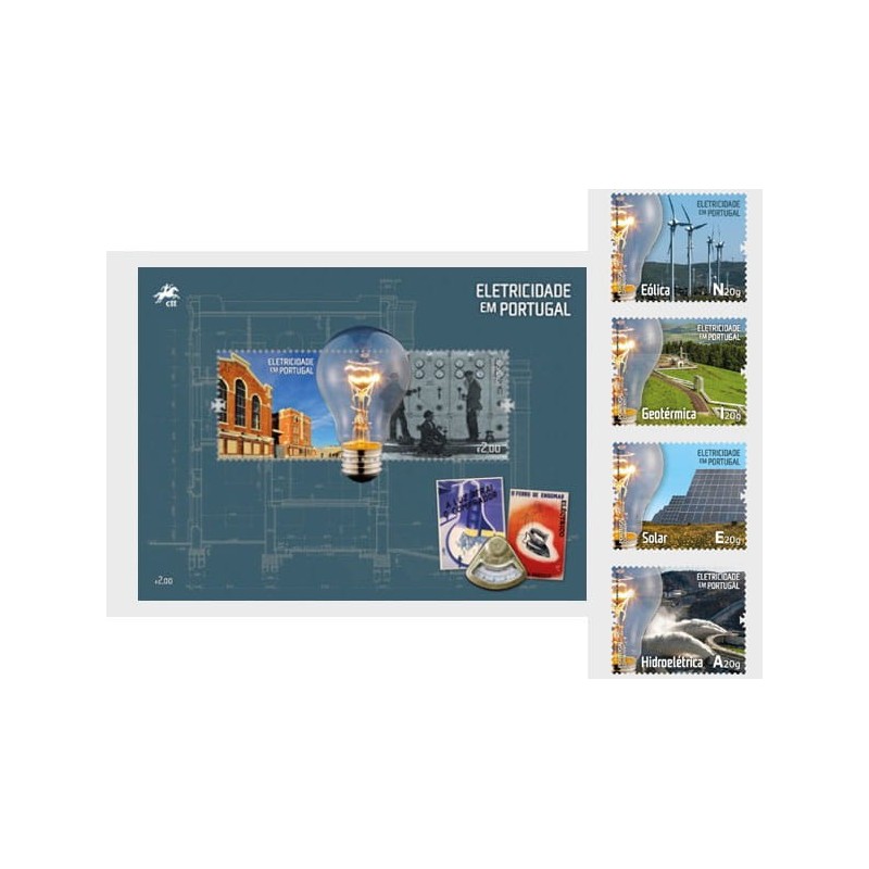 Portugalia 2018, Elektryczność, energia odnawialna **