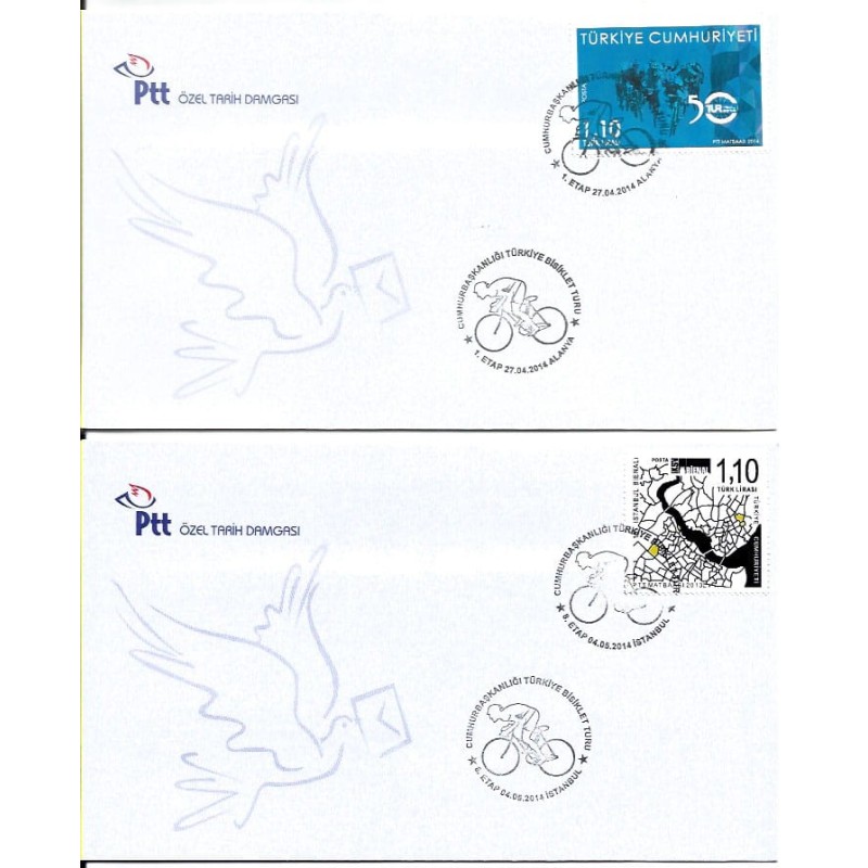 Turcja 2014, Kolarstwo, Wyścig prezydenta. 8 etapów, datowniki